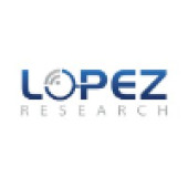 Lopez Research LLC