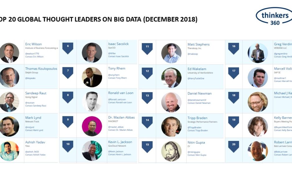 T360 – Big Data (12-18)