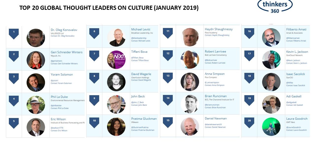top 20 global thought leaders and influencers on culture design thought leaders