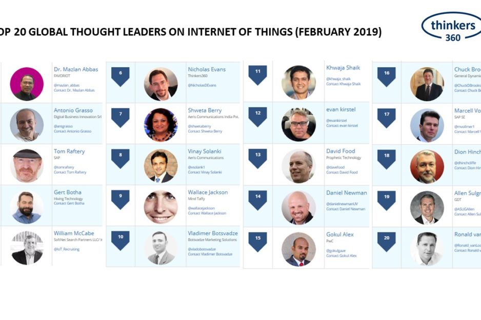 T360 – IoT (02-19)