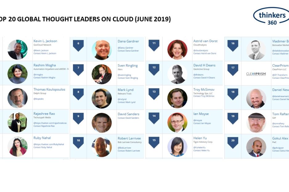 T360 – Cloud (06-19)