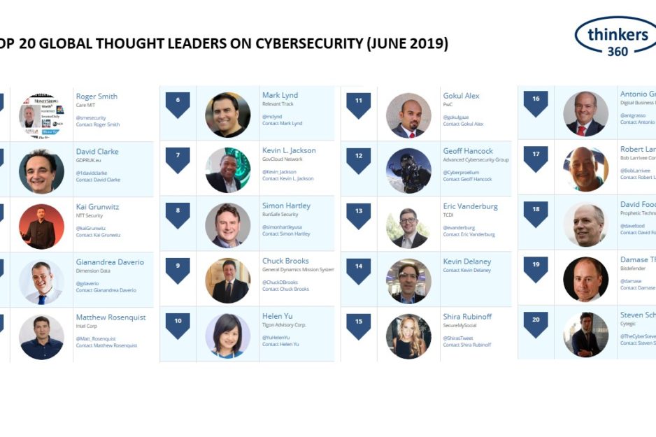 T360 – Cybersecurity (06-19)