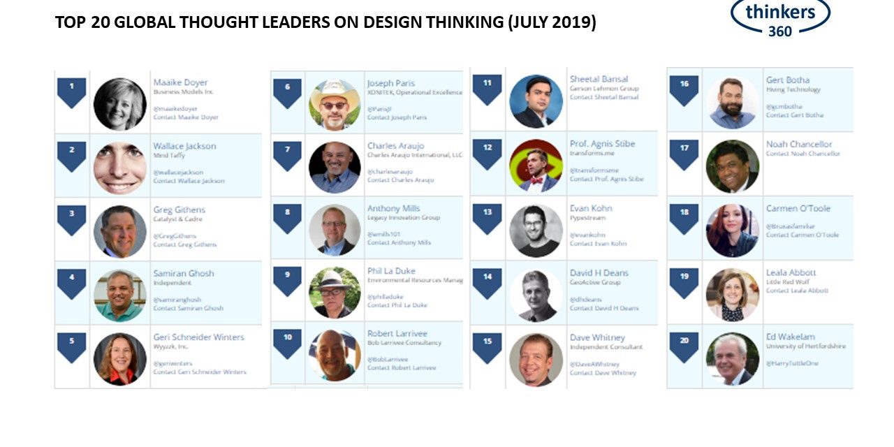 top 20 global thought leaders and influencers on design design thought leaders