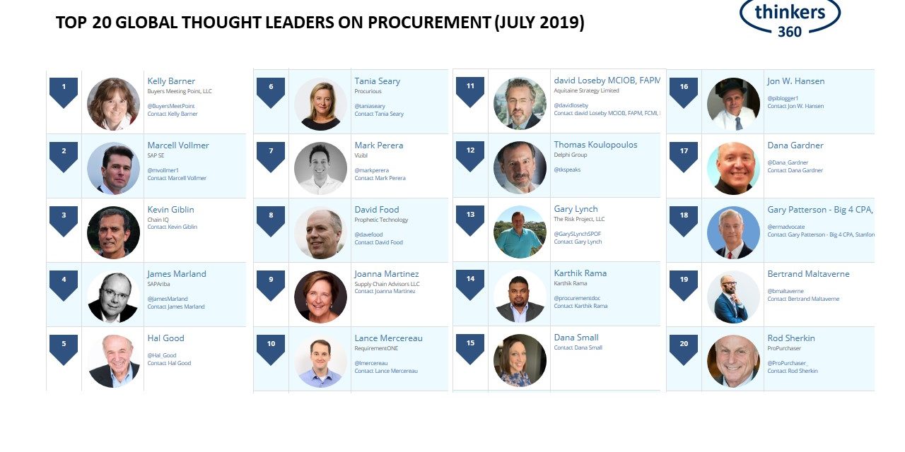 T360 – Procurement (07-19)