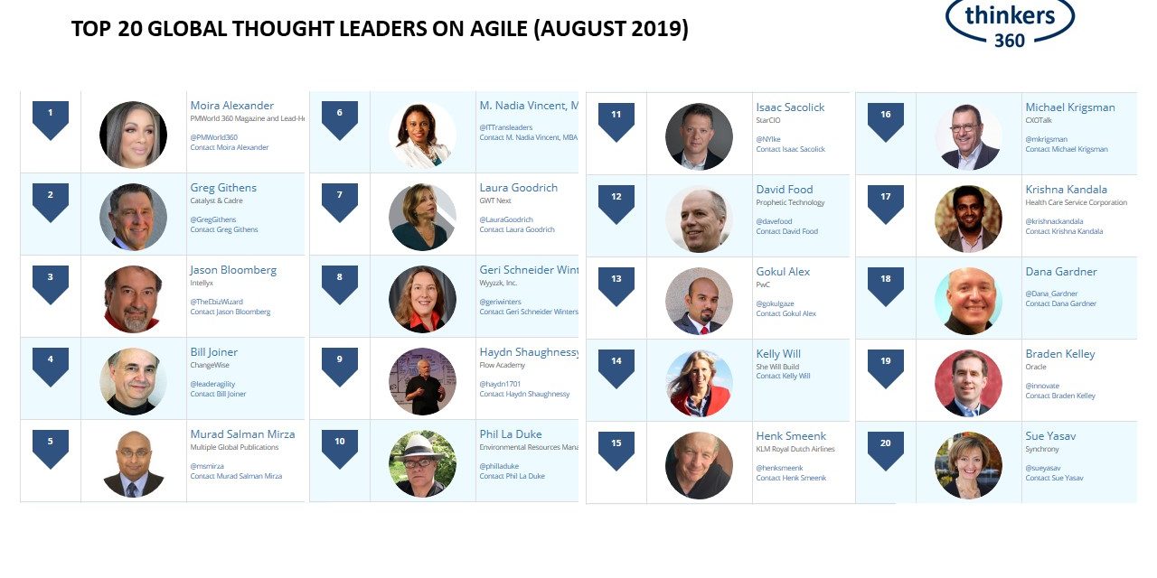 T360 – Agile (08-19)