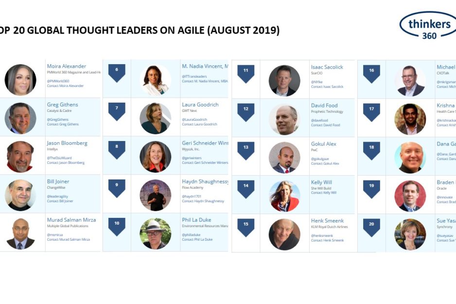 T360 – Agile (08-19)