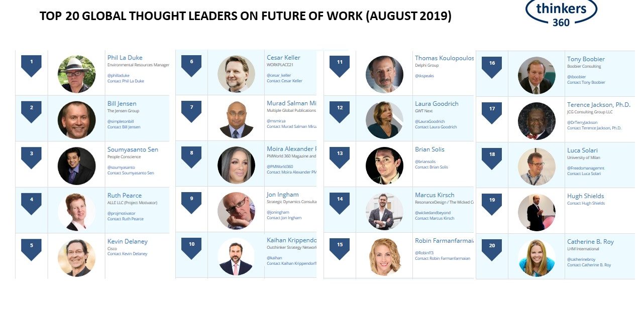 top 20 global thought leaders and influencers on future of design thought leaders