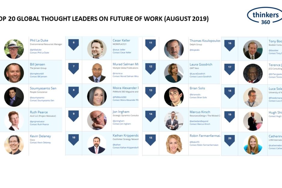 T360 – Future of Work (08-19)