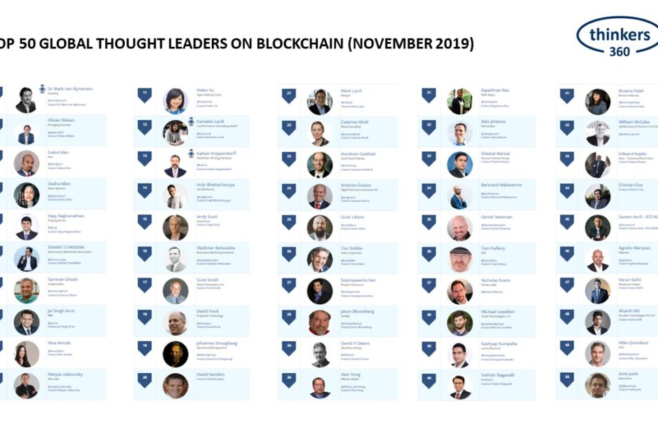 T360 – Blockchain (11-19)