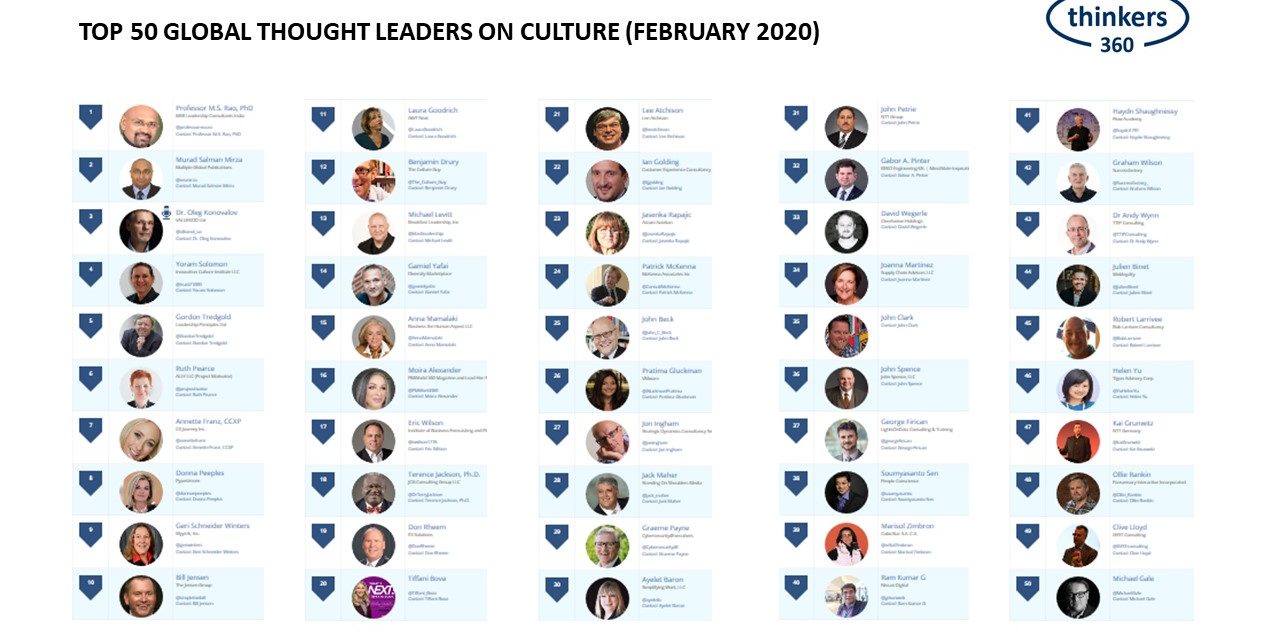 T360 – Culture (02-20)