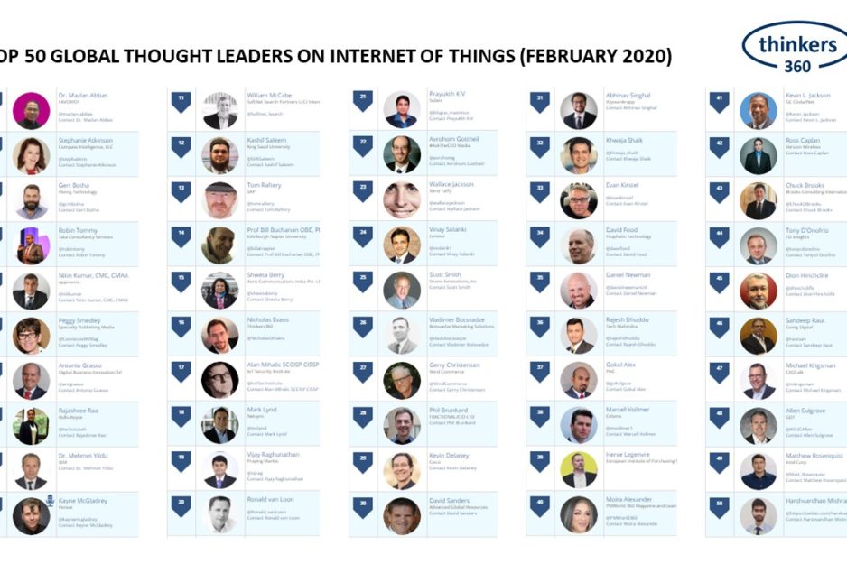 T360 – IoT (02-20)