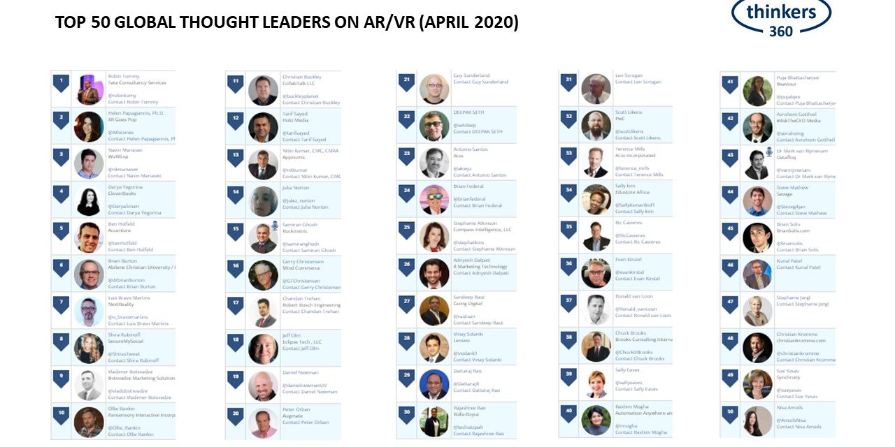 T360 – ARVR (04-20)