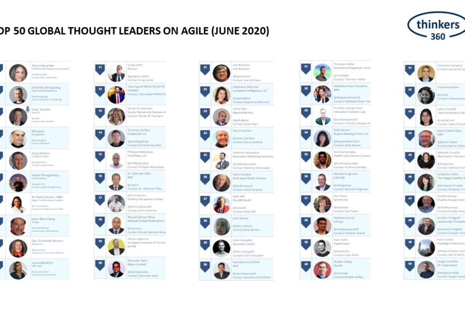 T360 – Agile (06-20)