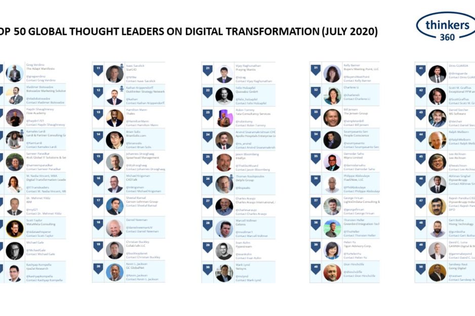 T360 – Digital Transformation (07-20)