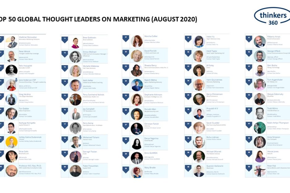 T360 – Marketing (08-20)