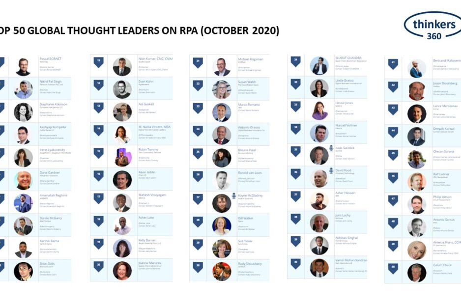 T360 – RPA (10-20)