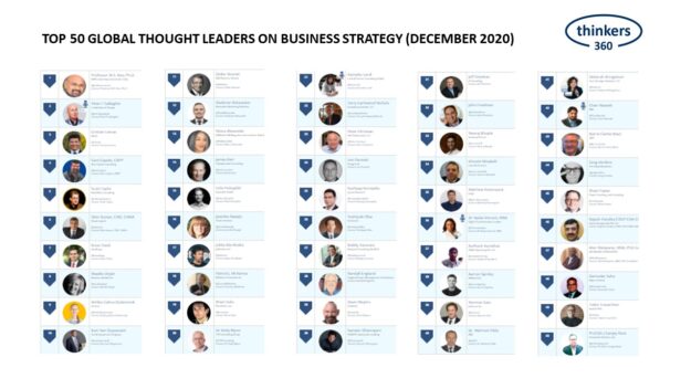 T360 – Business Strategy (12-20)