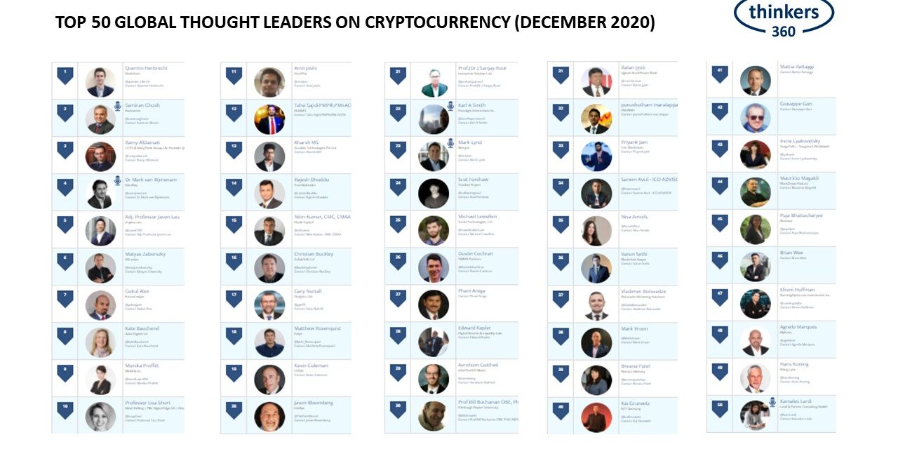 Top 50 Thought Leaders and Influencers on Cryptocurrency (December | Thinkers360