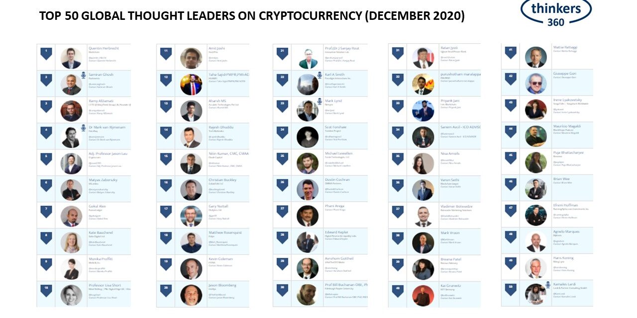 Top 50 cryptocurrency list 2021