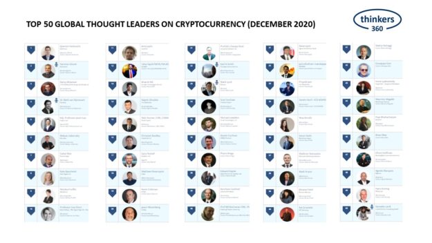 T360 – Cryptocurrency (12-20)