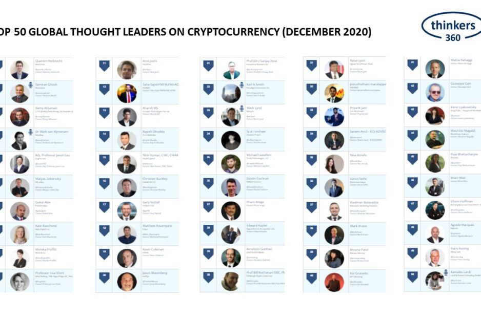 T360 – Cryptocurrency (12-20)