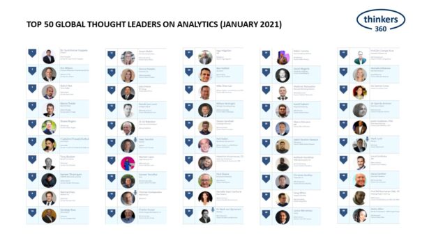 T360 – Analytics (01-21)