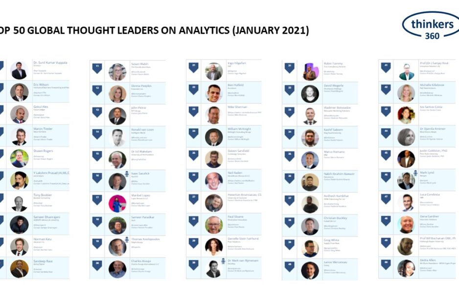 T360 – Analytics (01-21)