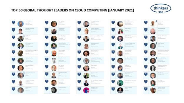 T360 – Cloud (01-21)