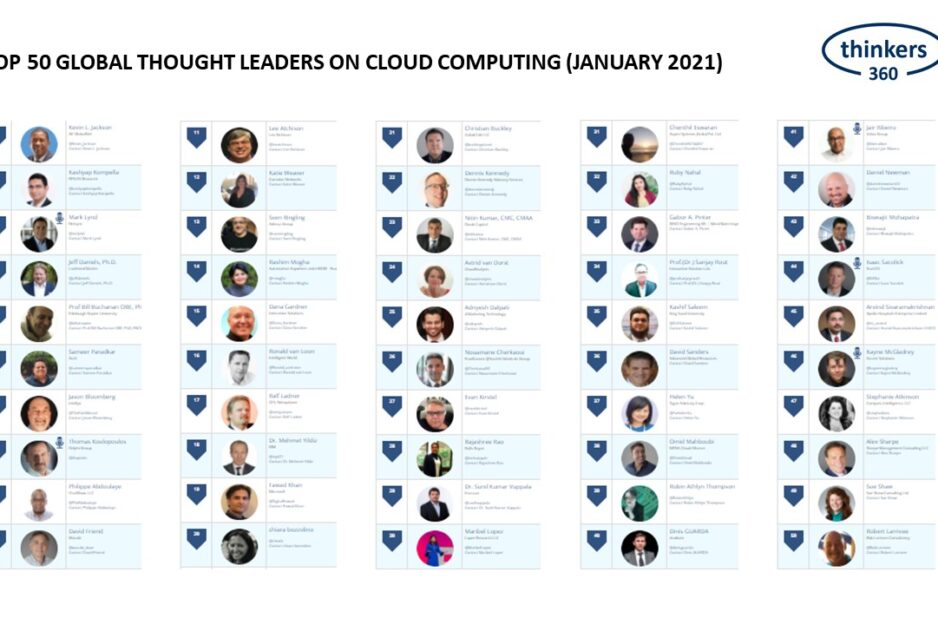 T360 – Cloud (01-21)