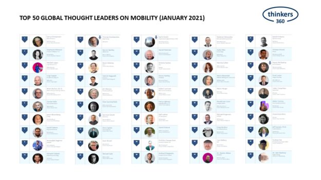 T360 – Mobility (01-21)