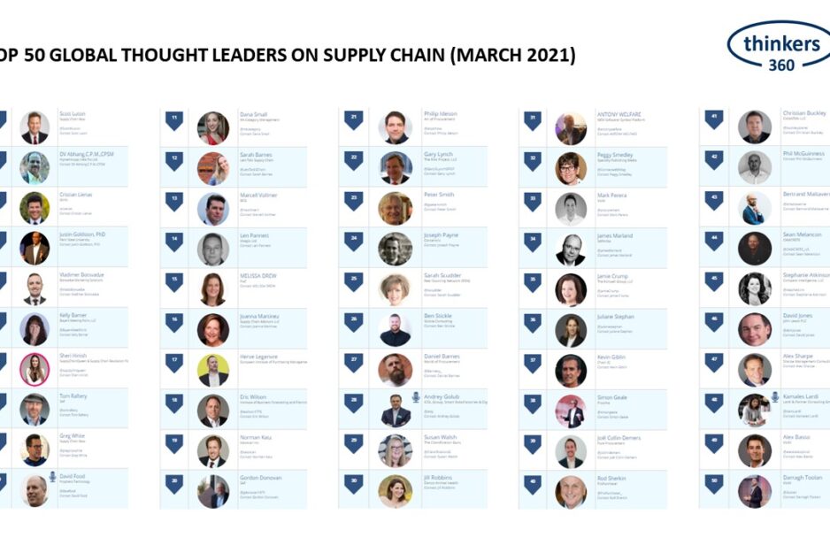 Supply Chain Leaderboard main image updated