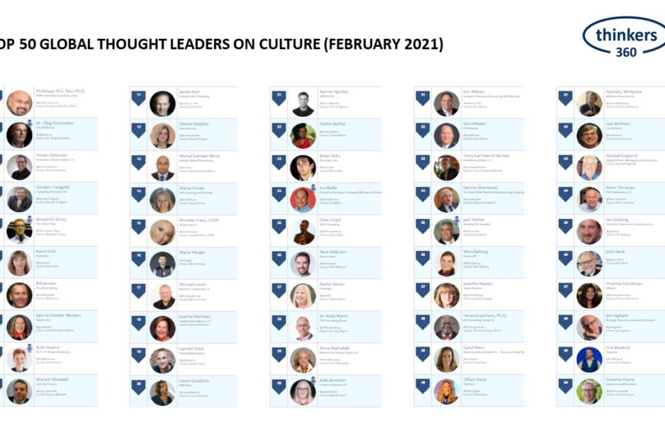 T360 – Culture (02-21)