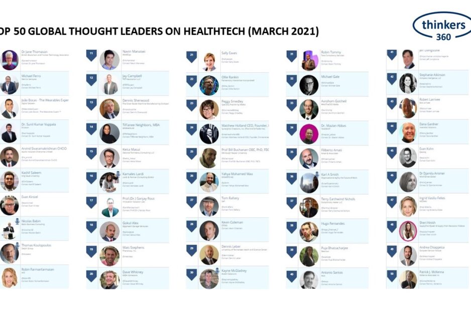 Healthtech Leaderboard