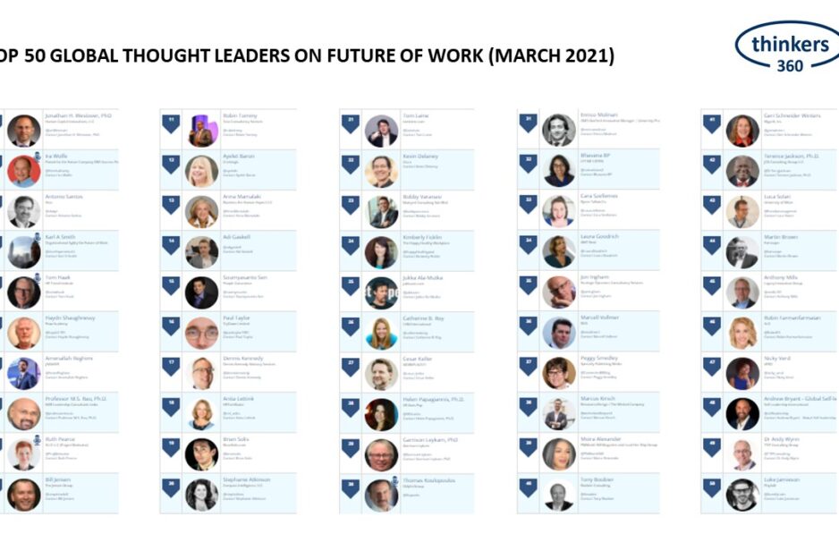 T360 – Future of Work (03-21)