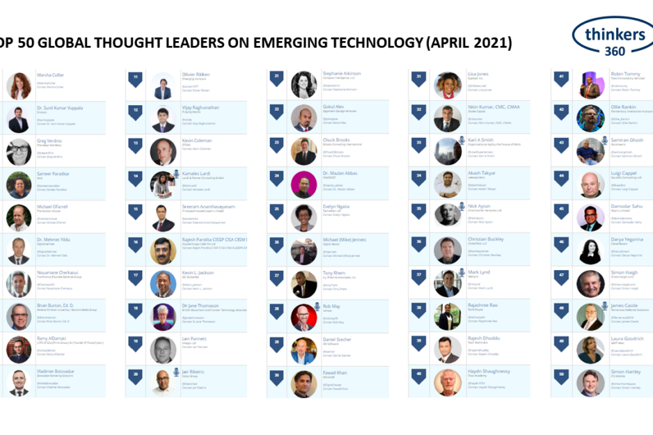 Emerging Technology Leaderboard (04-02-21)