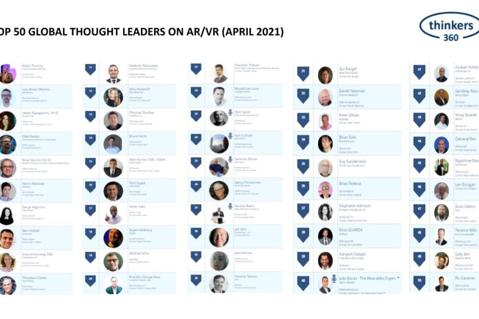 ARVR Leaderboard (04-16-21).jpg