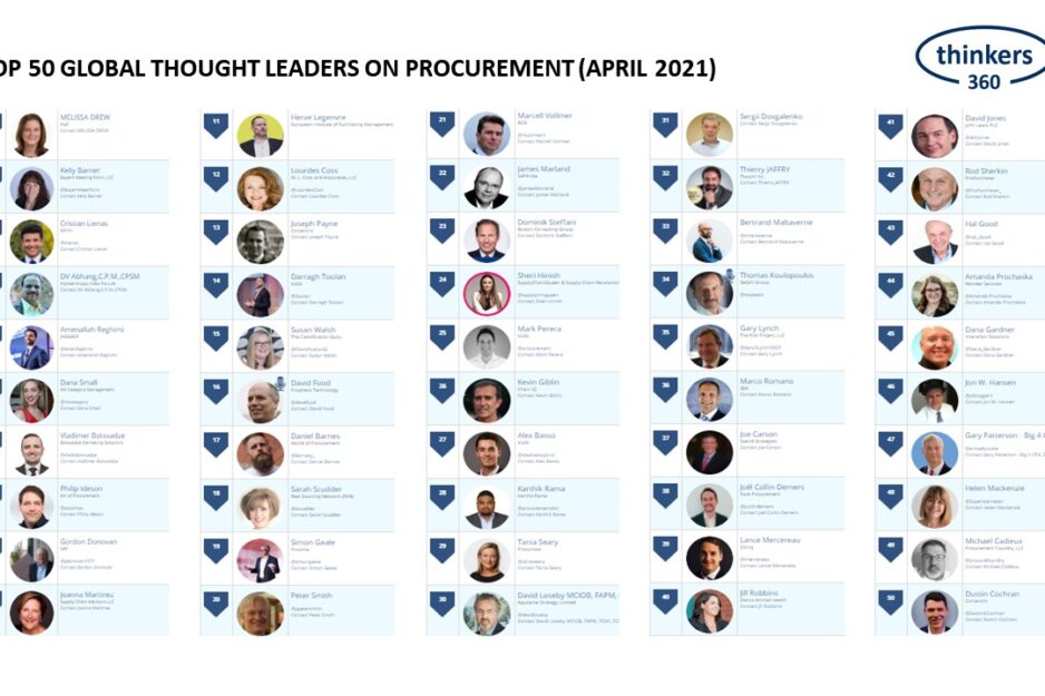 Procurement Leaderboard (04-09-21)