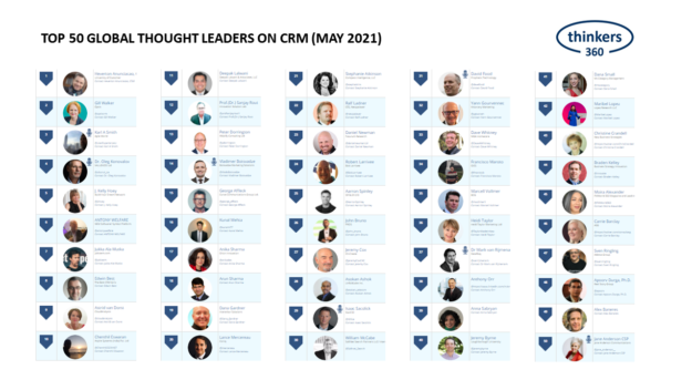 CRM Leaderboard