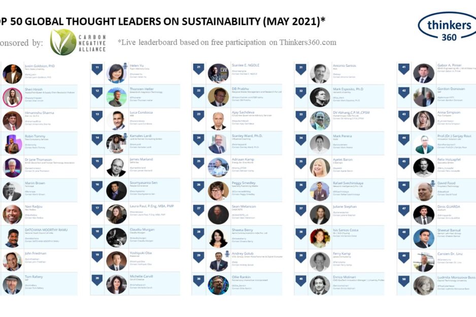 T360 – Sustainability (05-21)