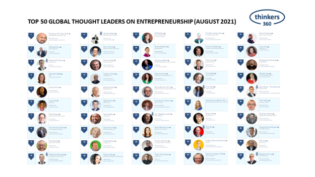 Entrepreneurship Leaderboard August 2021