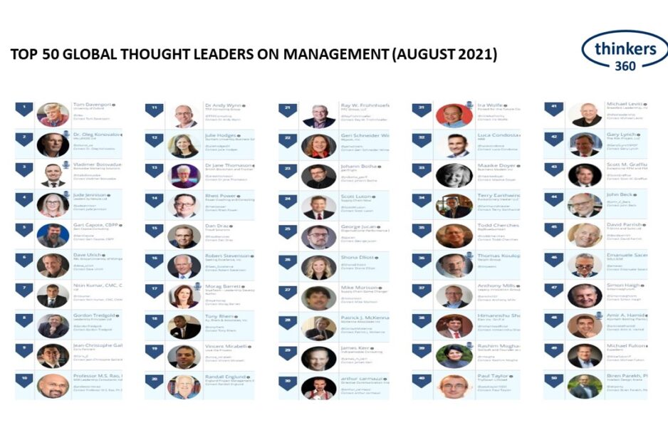 T360-Management Leaderboard-August-2021