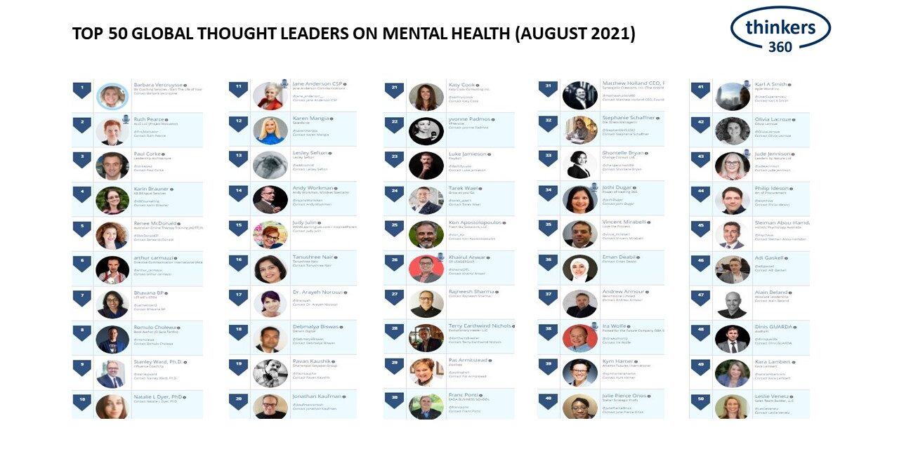 T360-Mental Health Leaderboard-August-2021