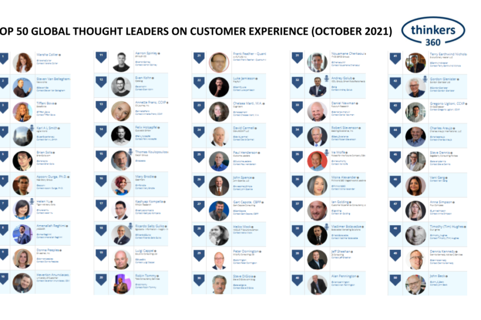 CX Leaderboard 10-25-2021