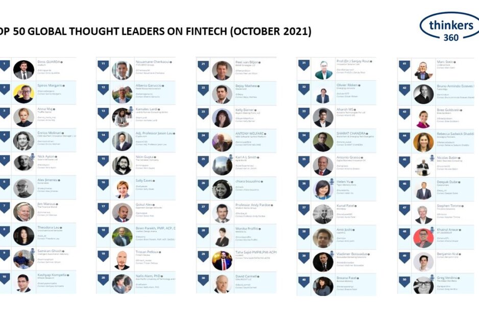 T360-FinTech Leaderboard-October-2021