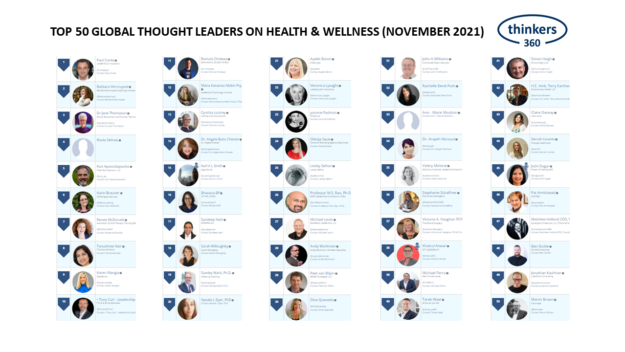 Health and Wellness Leaderboard