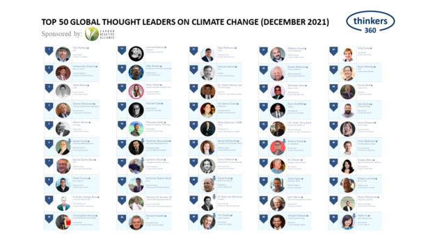 Climate Change Leaderboard 18-12
