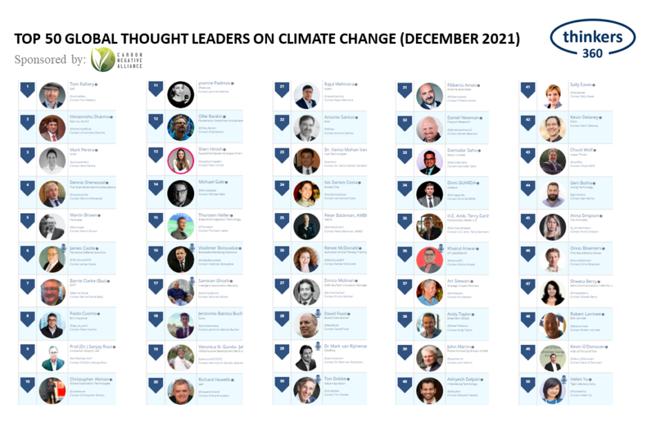 Climate Change Leaderboard 18-12