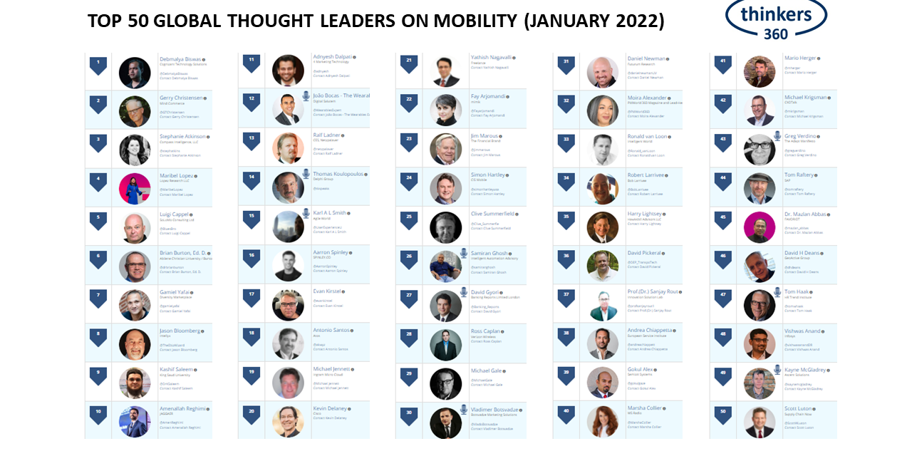 Los 50 principales líderes de opinión e influyentes mundiales en movilidad (enero de 2022)