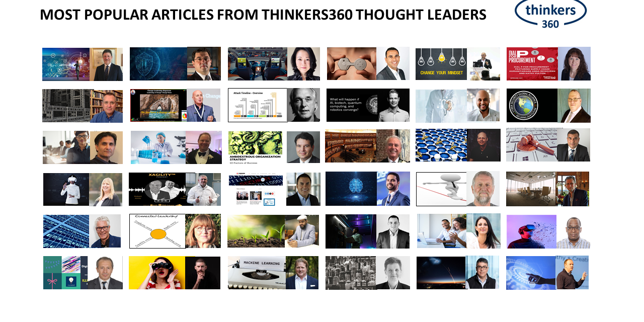 Most Popular Articles (12-22-20) N