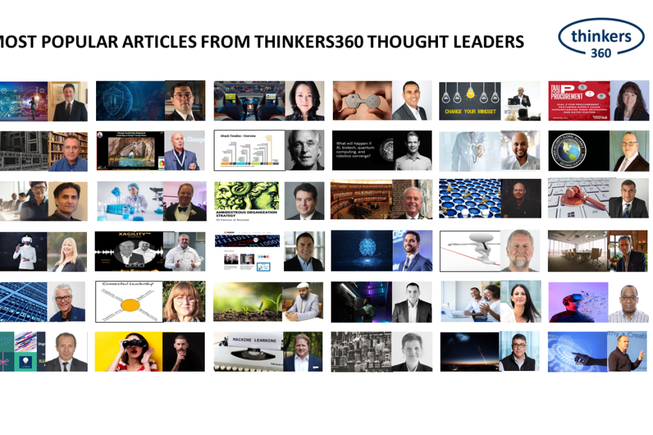 Most Popular Articles (12-22-20) N